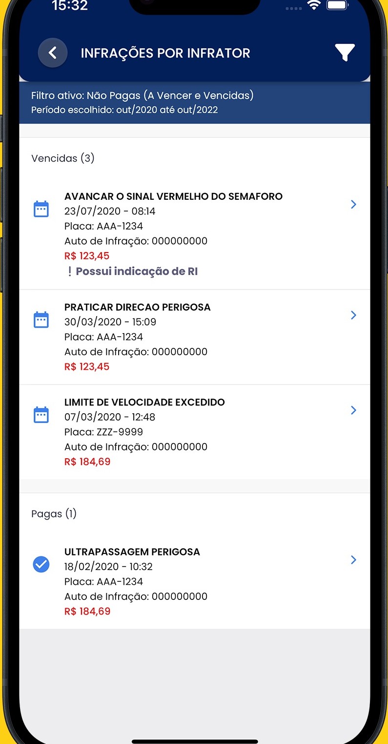 Lista oficial Infrações por infrator, com autuações vencidas, placa, auto e valor