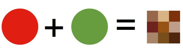 Diagrama: círculo vermelho mais círculo verde resulta em uma paleta de marrons