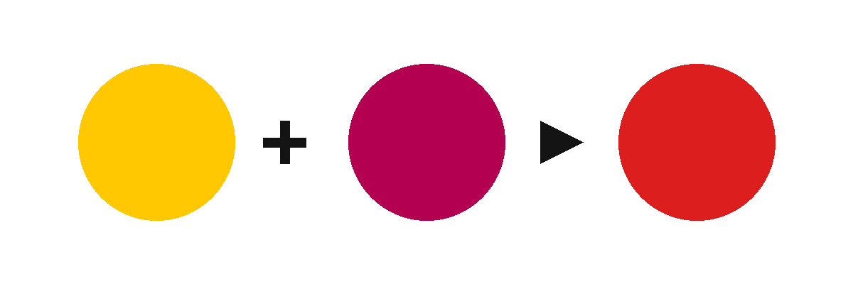 Diagrama de mistura para obter a cor vermelho